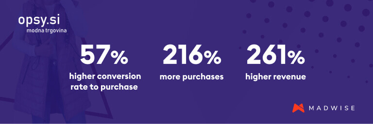 studija_primera_spletna_trgovina_opsy_si_madwise3
