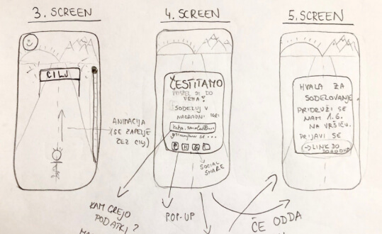 Planning the Pony Master game