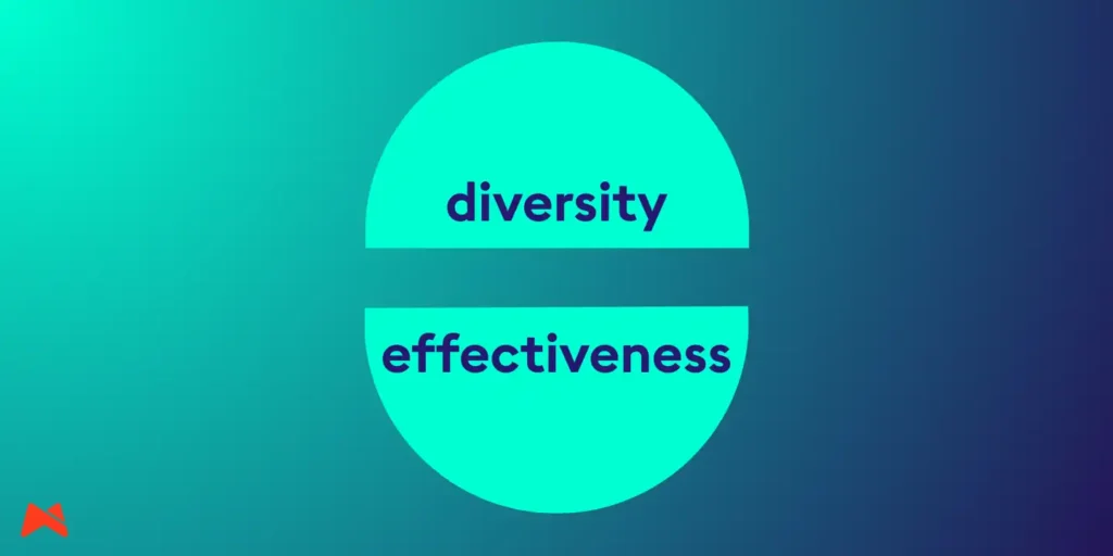 Balance between diversity and effectiveness in Meta advertising