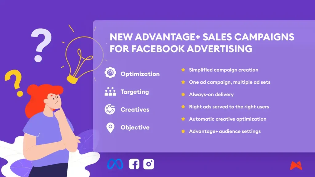 Key benefits of Advantage+ campaigns for social media advertising