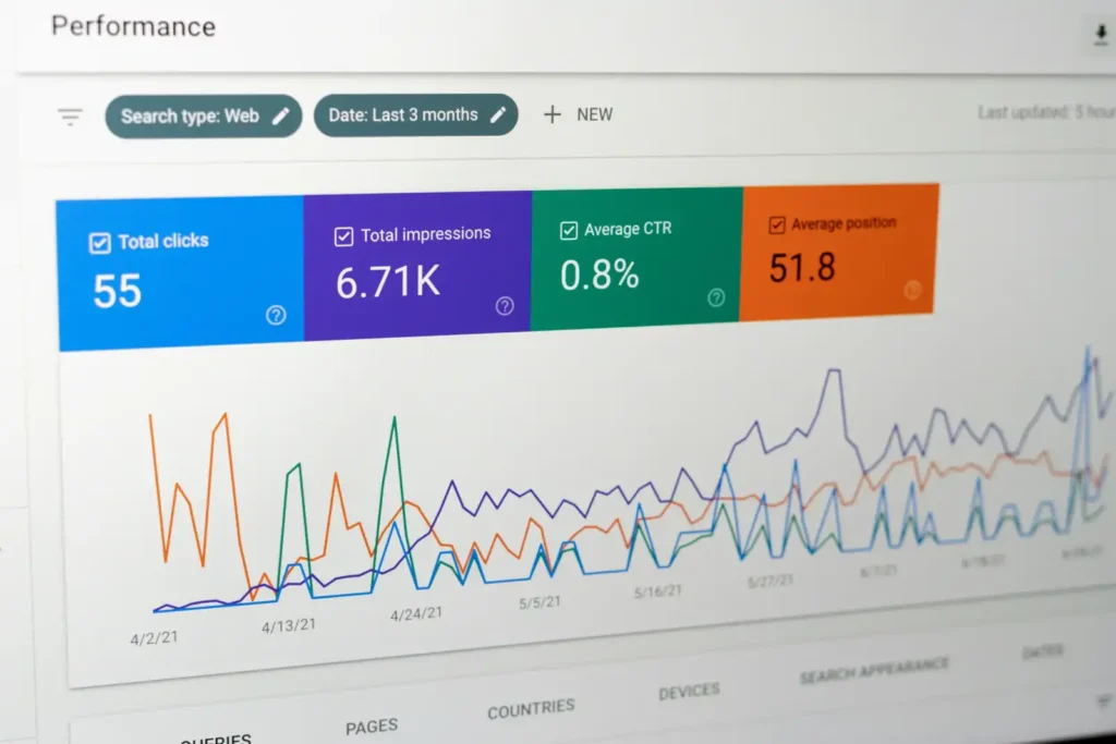 Google Search Console for tracking website performance