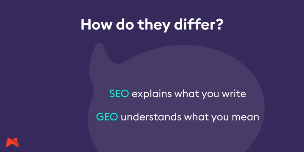 Visual comparison of SEO and GEO approaches in AI search optimization