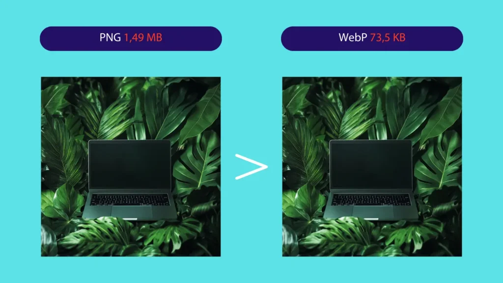 Modern WebP image format for faster loading speed compared to PNG