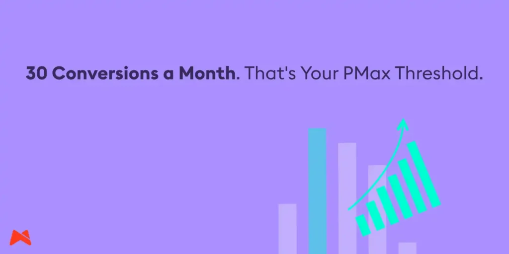 Chart showing the 30 conversions per month threshold needed before launching Performance Max